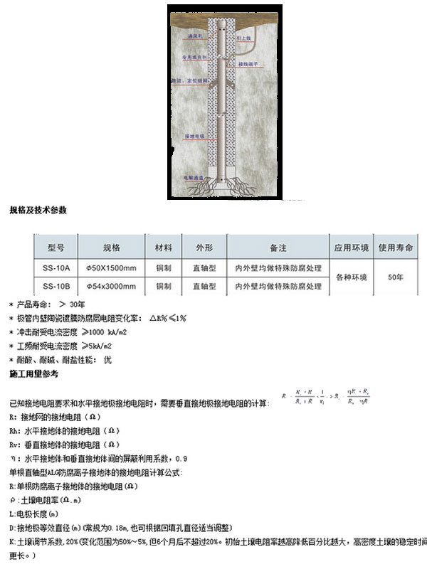 电解离子接地极1